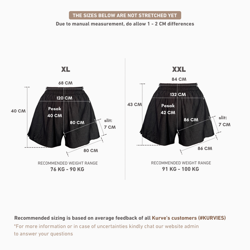 Barekurve Denim Shorts | Coal